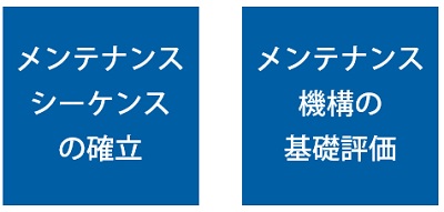 産業用プリンターでのメンテナンス機構の最適化